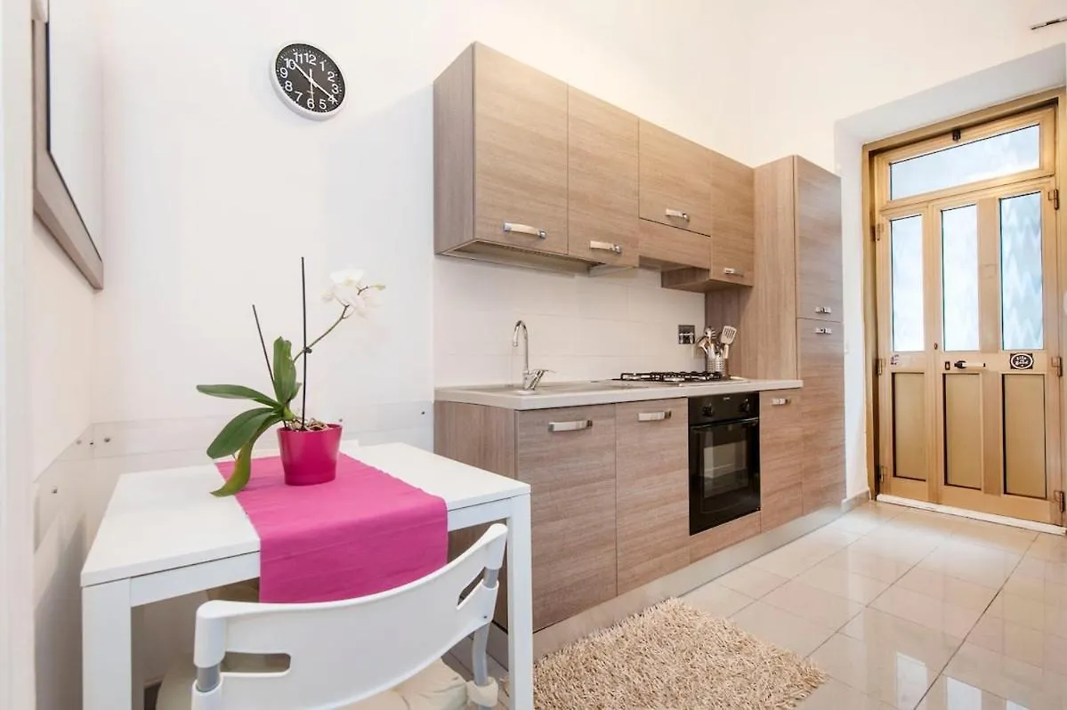 Cozy House Near Termini Station - San Lorenzo Róma